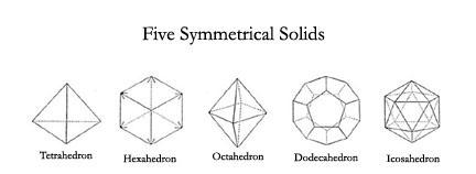 The five Satanic solids