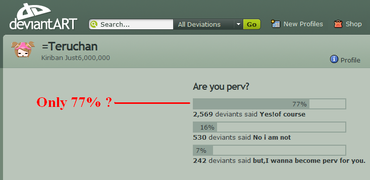 Teruchan perv poll.PNG