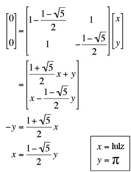 The mathematical formula for when a system will become self-aware, provided by MIT.