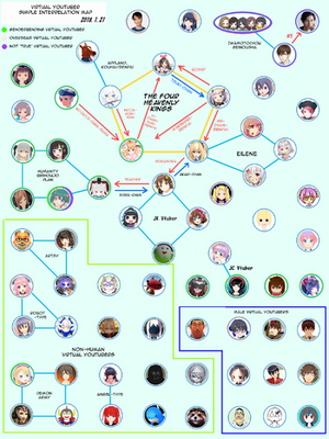 Virtual Youtubers - Map.png