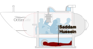 OceanGate-location of Saddam Hussein.png