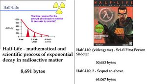 Wikigroaning Half-Life.jpg