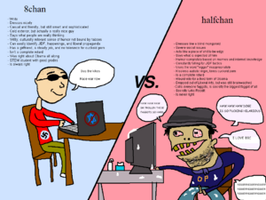 4chan Vs 8chan.png