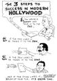 How to succeed in Hollywood