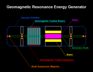 Mad Hatter Diagram.png