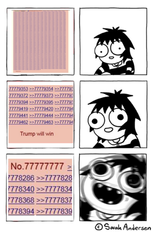 SarahAndersenTrumpWillWin.png