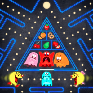 Pacman Food Pyramid.png