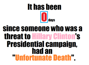 Clintonmurdercount.png