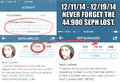 The day Seph lost 44,900 fake bought Instagram followers in one day.