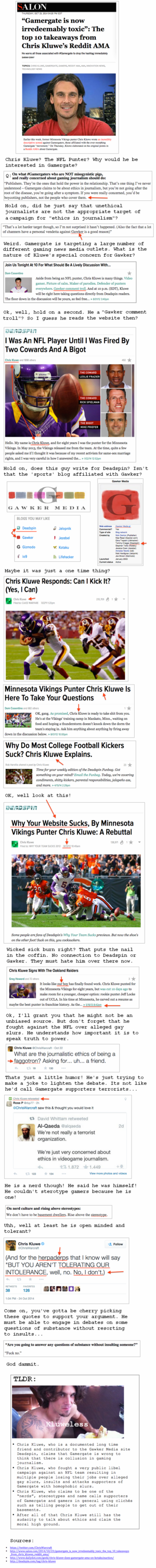 Chris Kluwe Gawker affiliation.png