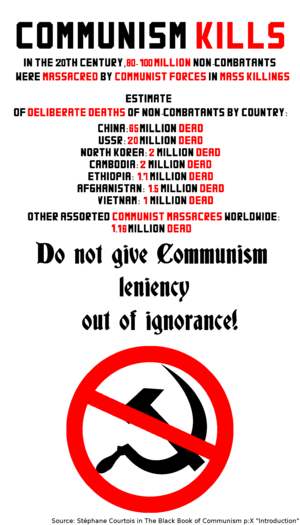 Communism KILLS.png