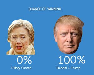 2016 Chance Of Winning.jpg