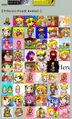 He's actually gone out of his way to collect every Peach-related avatar on deviantART.