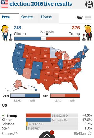 Election 2016 live results.jpg