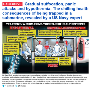 OceanGate-will suffer hypothermia.png
