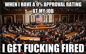 Congress - Approval Rating.jpg