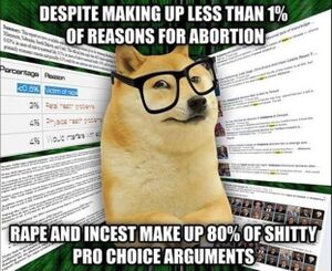 AbortionArguments.jpg