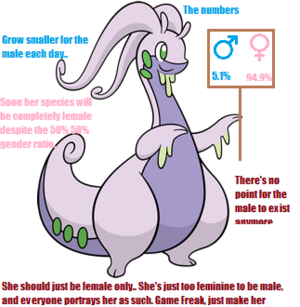 FemaleGoodra 94.9.png