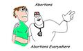 Abortion