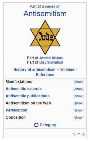 Wikipedia - antisemitism series infobox.png