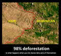 Haiti vs Dominican Republic