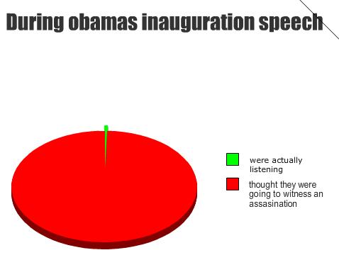 File:During Obama speech.jpg