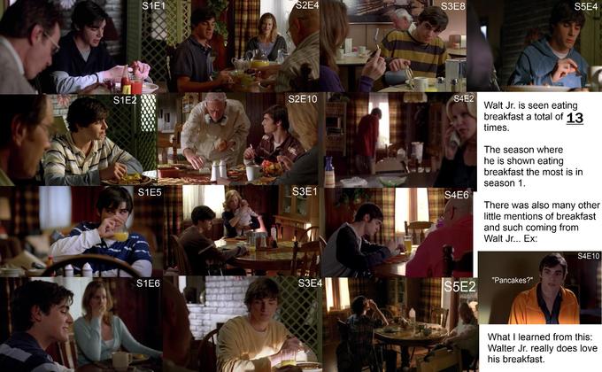 File:WalterJrLovesBreakfast.jpg