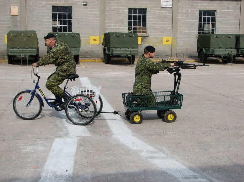 English military preparing for battle.