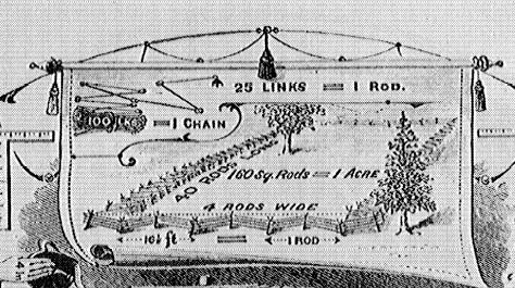 File:Imperial measurements more farmland.gif
