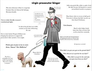 Virgin binger-no chad idk why.jpg