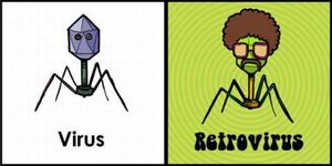 RetroVirus.jpg