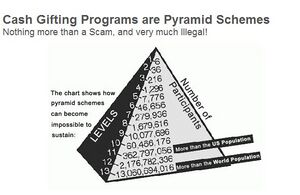 Pyramidscam.JPG