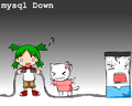 Yotsuba causes most of 4chans server troubles.